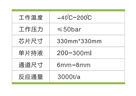 工业级参数.png