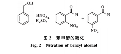 微反应器在以苯型芳香怪为底物的硝化反应中的应用